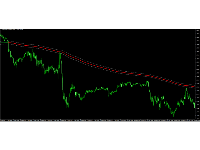 图片[5]-Mql5官网 Magic SMMA 外汇EA-EA侦探社 - 全球领先的MQL5官网外汇EA机器人MT4自动化交易EA资源免费分享网站