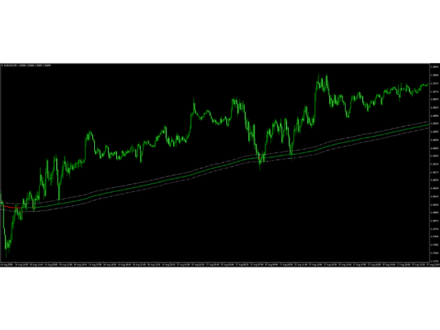 图片[6]-Mql5官网 Magic SMMA 外汇EA-EA侦探社 - 全球领先的MQL5官网外汇EA机器人MT4自动化交易EA资源免费分享网站