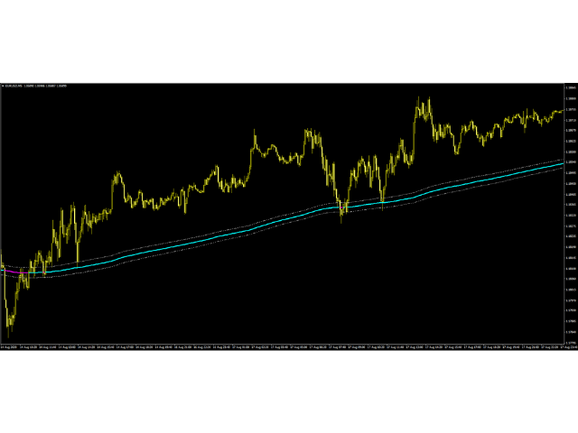 图片[7]-Mql5官网 Magic SMMA 外汇EA-EA侦探社 - 全球领先的MQL5官网外汇EA机器人MT4自动化交易EA资源免费分享网站