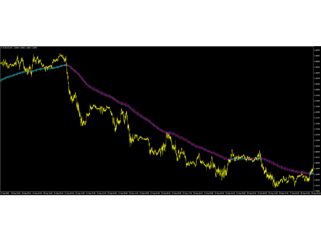 图片[8]-Mql5官网 Magic SMMA 外汇EA-EA侦探社 - 全球领先的MQL5官网外汇EA机器人MT4自动化交易EA资源免费分享网站