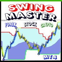 Mql5官网 Swing Master Indicator 外汇EA-EA侦探社 - 全球领先的MQL5官网外汇EA机器人MT4自动化交易EA资源免费分享网站