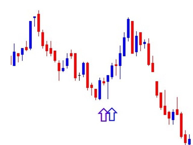 图片[1]-Mql5官网 Mean Reversion Breakout MT4 外汇EA-EA侦探社 - 全球领先的MQL5官网外汇EA机器人MT4自动化交易EA资源免费分享网站