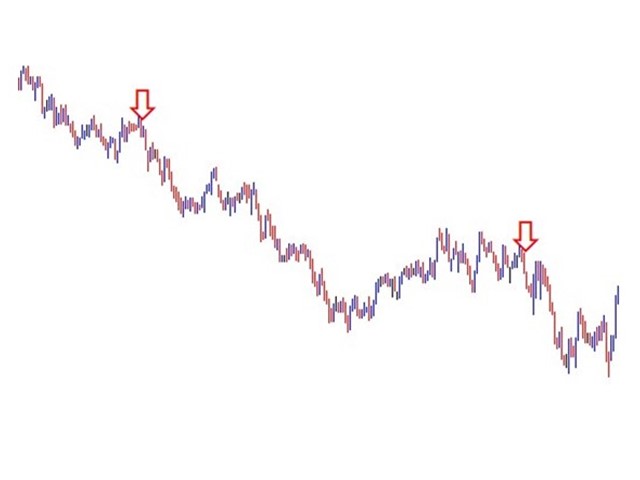图片[2]-Mql5官网 Mean Reversion Breakout MT4 外汇EA-EA侦探社 - 全球领先的MQL5官网外汇EA机器人MT4自动化交易EA资源免费分享网站