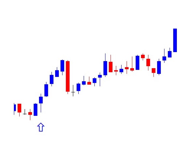 图片[3]-Mql5官网 Mean Reversion Breakout MT4 外汇EA-EA侦探社 - 全球领先的MQL5官网外汇EA机器人MT4自动化交易EA资源免费分享网站