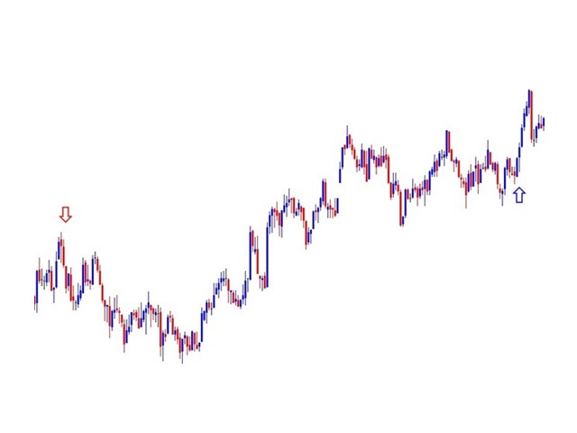 图片[6]-Mql5官网 Mean Reversion Breakout MT4 外汇EA-EA侦探社 - 全球领先的MQL5官网外汇EA机器人MT4自动化交易EA资源免费分享网站