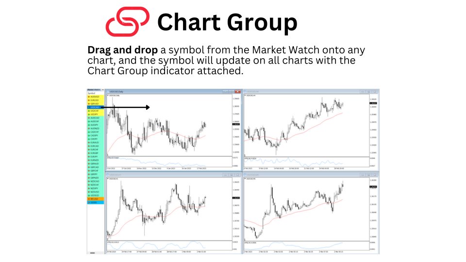 图片[1]-Mql5官网 Chart Group 外汇EA-EA侦探社 - 全球领先的MQL5官网外汇EA机器人MT4自动化交易EA资源免费分享网站