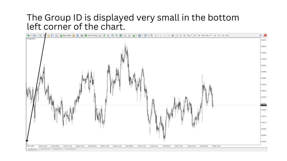 图片[2]-Mql5官网 Chart Group 外汇EA-EA侦探社 - 全球领先的MQL5官网外汇EA机器人MT4自动化交易EA资源免费分享网站