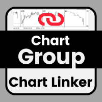 Mql5官网 Chart Group 外汇EA-EA侦探社 - 全球领先的MQL5官网外汇EA机器人MT4自动化交易EA资源免费分享网站