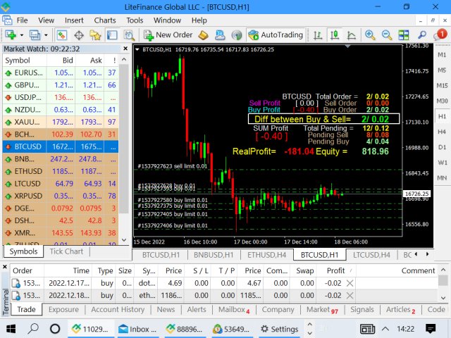 图片[1]-Mql5官网 Order Counting and Checking your port 外汇EA-EA侦探社 - 全球领先的MQL5官网外汇EA机器人MT4自动化交易EA资源免费分享网站