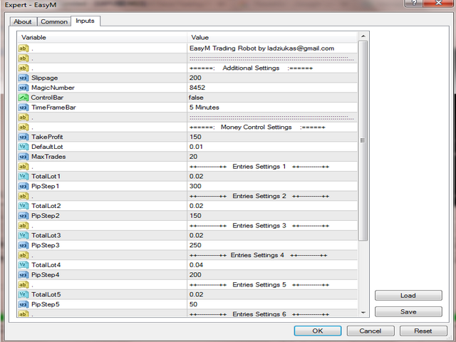 图片[2]-Mql5官网 EasyM Trend Trading Robot 外汇EA-EA侦探社 - 全球领先的MQL5官网外汇EA机器人MT4自动化交易EA资源免费分享网站