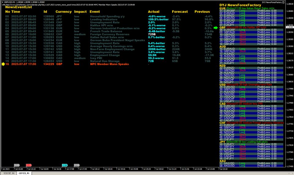 图片[1]-Mql5官网 DYJ NewsForexFactory 外汇EA-EA侦探社 - 全球领先的MQL5官网外汇EA机器人MT4自动化交易EA资源免费分享网站