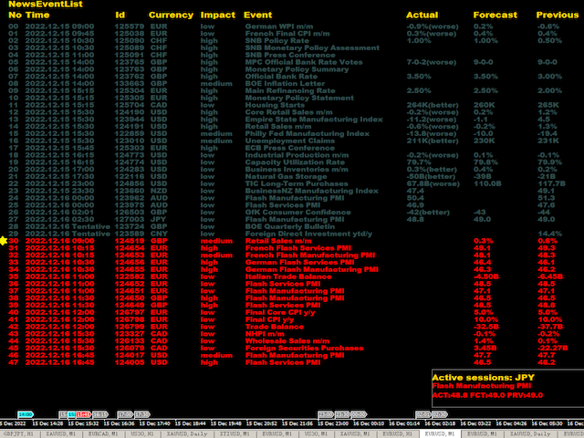 图片[2]-Mql5官网 DYJ NewsForexFactory 外汇EA-EA侦探社 - 全球领先的MQL5官网外汇EA机器人MT4自动化交易EA资源免费分享网站