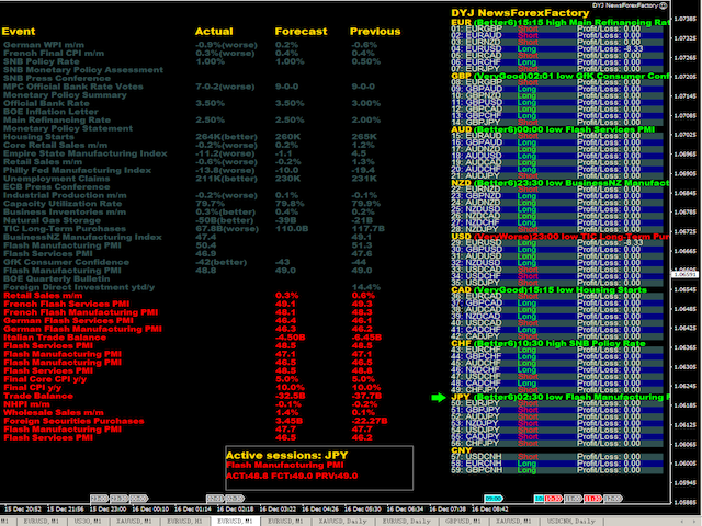 图片[3]-Mql5官网 DYJ NewsForexFactory 外汇EA-EA侦探社 - 全球领先的MQL5官网外汇EA机器人MT4自动化交易EA资源免费分享网站