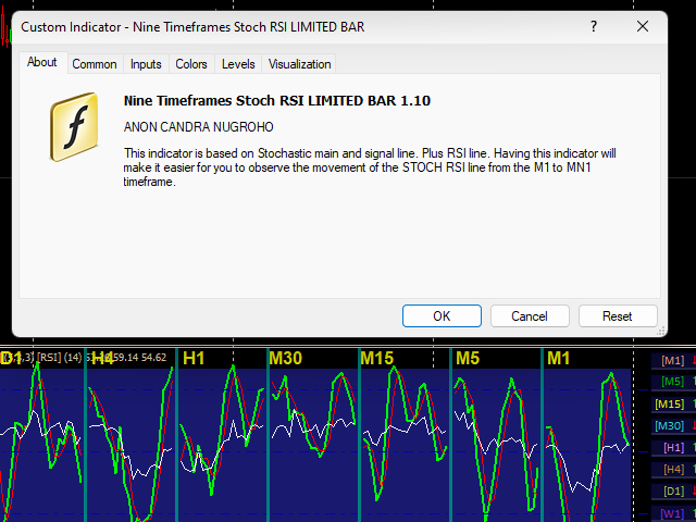 图片[7]-Mql5官网 Nine Timeframes Stoch RSI Limited Bar 外汇EA-EA侦探社 - 全球领先的MQL5官网外汇EA机器人MT4自动化交易EA资源免费分享网站