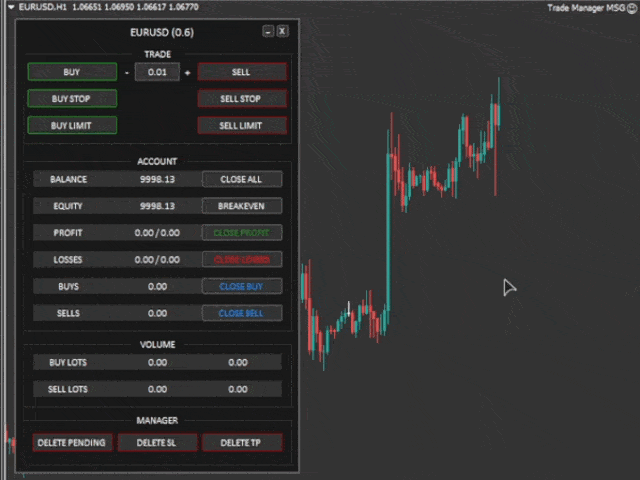 图片[1]-Mql5官网 Trade Manager MT4 Mr Sam Gold 外汇EA-EA侦探社 - 全球领先的MQL5官网外汇EA机器人MT4自动化交易EA资源免费分享网站