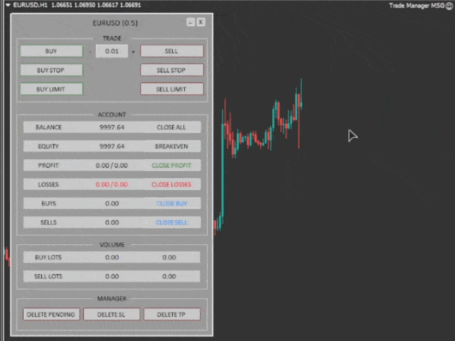 图片[2]-Mql5官网 Trade Manager MT4 Mr Sam Gold 外汇EA-EA侦探社 - 全球领先的MQL5官网外汇EA机器人MT4自动化交易EA资源免费分享网站