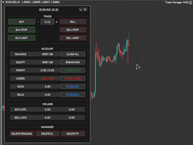 图片[3]-Mql5官网 Trade Manager MT4 Mr Sam Gold 外汇EA-EA侦探社 - 全球领先的MQL5官网外汇EA机器人MT4自动化交易EA资源免费分享网站