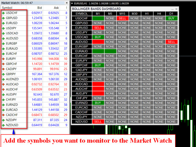 图片[1]-Mql5官网 Bollinger Bands Multi Dashboard MT4 外汇EA-EA侦探社 - 全球领先的MQL5官网外汇EA机器人MT4自动化交易EA资源免费分享网站