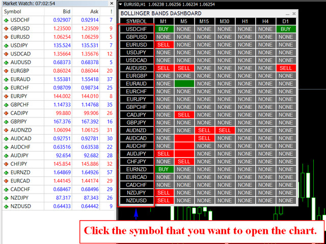 图片[2]-Mql5官网 Bollinger Bands Multi Dashboard MT4 外汇EA-EA侦探社 - 全球领先的MQL5官网外汇EA机器人MT4自动化交易EA资源免费分享网站