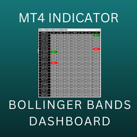 Mql5官网 Bollinger Bands Multi Dashboard MT4 外汇EA-EA侦探社 - 全球领先的MQL5官网外汇EA机器人MT4自动化交易EA资源免费分享网站