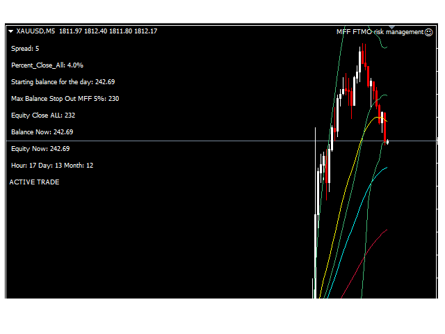 图片[1]-Mql5官网 My forex funds risk management 外汇EA-EA侦探社 - 全球领先的MQL5官网外汇EA机器人MT4自动化交易EA资源免费分享网站