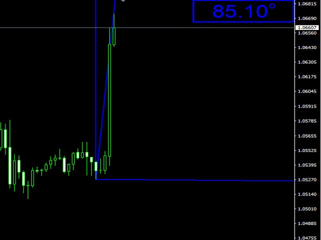 图片[1]-Mql5官网 Wave Slope 外汇EA-EA侦探社 - 全球领先的MQL5官网外汇EA机器人MT4自动化交易EA资源免费分享网站