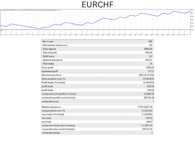 图片[1]-r-EA侦探社 - 全球领先的MQL5官网外汇EA机器人MT4自动化交易EA资源免费分享网站