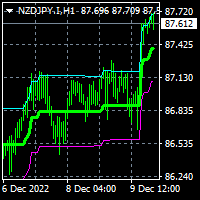 Mql5官网 Range Filter by guikroth 外汇EA-EA侦探社 - 全球领先的MQL5官网外汇EA机器人MT4自动化交易EA资源免费分享网站