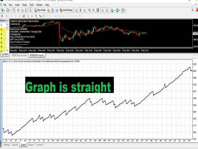 图片[1]-Mql5官网 IndiceWizard 外汇EA-EA侦探社 - 全球领先的MQL5官网外汇EA机器人MT4自动化交易EA资源免费分享网站