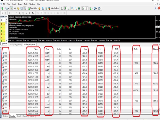 图片[3]-Mql5官网 IndiceWizard 外汇EA-EA侦探社 - 全球领先的MQL5官网外汇EA机器人MT4自动化交易EA资源免费分享网站