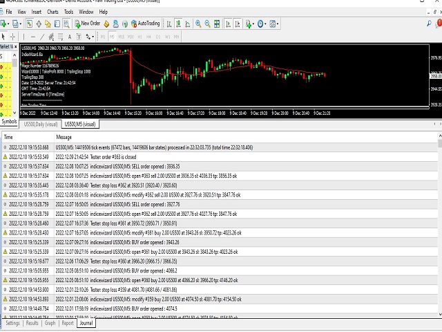 图片[4]-Mql5官网 IndiceWizard 外汇EA-EA侦探社 - 全球领先的MQL5官网外汇EA机器人MT4自动化交易EA资源免费分享网站