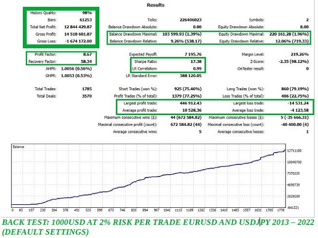 图片[1]-Mql5官网 Bazaar MT4 外汇EA-EA侦探社 - 全球领先的MQL5官网外汇EA机器人MT4自动化交易EA资源免费分享网站