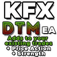 Mql5官网 KFX Dashboard EA 外汇EA-EA侦探社 - 全球领先的MQL5官网外汇EA机器人MT4自动化交易EA资源免费分享网站