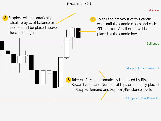 图片[6]-Mql5官网 Breakout Order Manager 外汇EA-EA侦探社 - 全球领先的MQL5官网外汇EA机器人MT4自动化交易EA资源免费分享网站