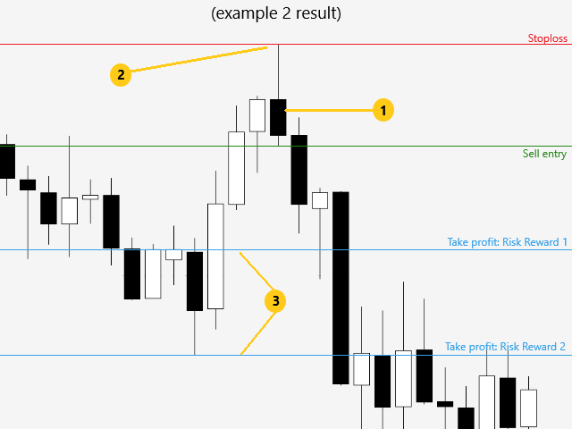 图片[7]-Mql5官网 Breakout Order Manager 外汇EA-EA侦探社 - 全球领先的MQL5官网外汇EA机器人MT4自动化交易EA资源免费分享网站