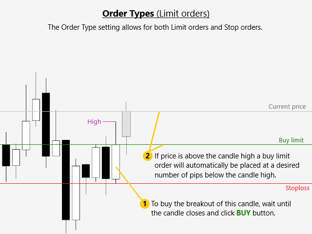 图片[9]-Mql5官网 Breakout Order Manager 外汇EA-EA侦探社 - 全球领先的MQL5官网外汇EA机器人MT4自动化交易EA资源免费分享网站