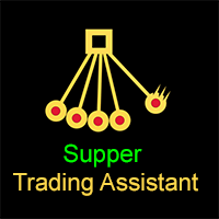 Mql5官网 Supper Trading Assistant 外汇EA-EA侦探社 - 全球领先的MQL5官网外汇EA机器人MT4自动化交易EA资源免费分享网站