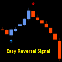 Mql5官网 Easy Reversal Signal MT4 外汇EA-EA侦探社 - 全球领先的MQL5官网外汇EA机器人MT4自动化交易EA资源免费分享网站