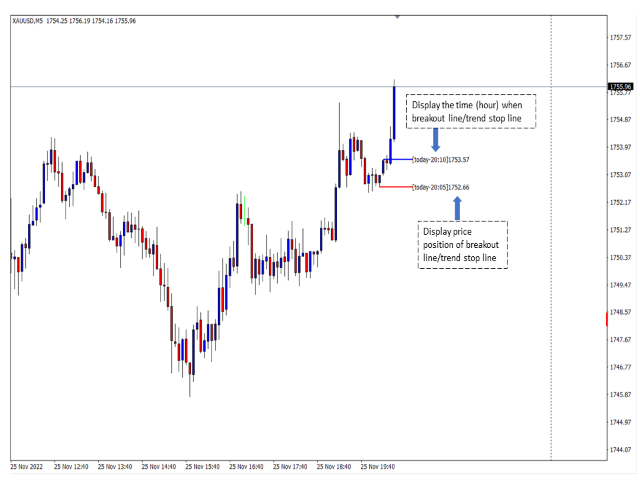 图片[1]-Mql5官网 MOAT mt breakline 外汇EA-EA侦探社 - 全球领先的MQL5官网外汇EA机器人MT4自动化交易EA资源免费分享网站