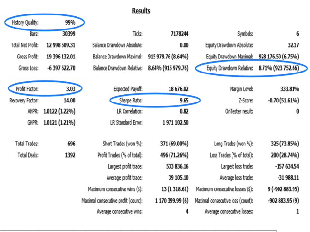 图片[1]-Mql5官网 Sir Maverick MT4 外汇EA-EA侦探社 - 全球领先的MQL5官网外汇EA机器人MT4自动化交易EA资源免费分享网站