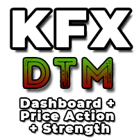 Mql5官网 KFX Dashboard 外汇EA-EA侦探社 - 全球领先的MQL5官网外汇EA机器人MT4自动化交易EA资源免费分享网站
