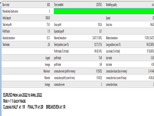 图片[1]-Mql5官网 Fixed SL TP Simple EA 外汇EA-EA侦探社 - 全球领先的MQL5官网外汇EA机器人MT4自动化交易EA资源免费分享网站