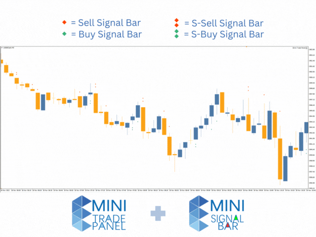 图片[1]-Mql5官网 Emini Signal Bar 外汇EA-EA侦探社 - 全球领先的MQL5官网外汇EA机器人MT4自动化交易EA资源免费分享网站