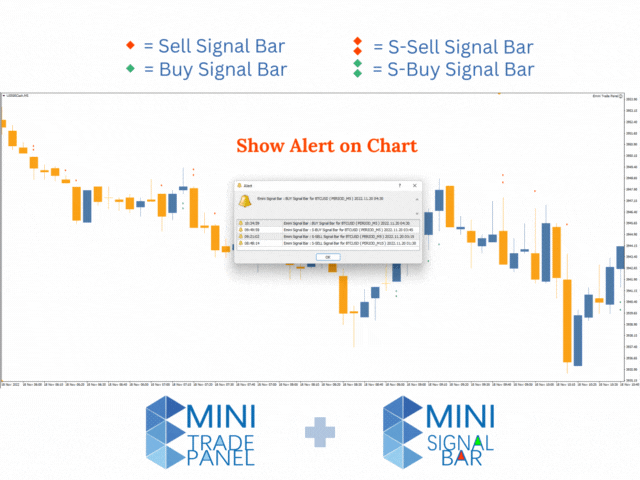 图片[2]-Mql5官网 Emini Signal Bar 外汇EA-EA侦探社 - 全球领先的MQL5官网外汇EA机器人MT4自动化交易EA资源免费分享网站