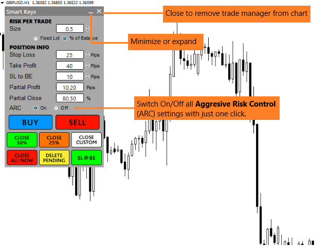 图片[2]-Mql5官网 Smart Key Trade Manager 外汇EA-EA侦探社 - 全球领先的MQL5官网外汇EA机器人MT4自动化交易EA资源免费分享网站