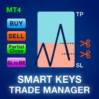 Mql5官网 Smart Key Trade Manager 外汇EA-EA侦探社 - 全球领先的MQL5官网外汇EA机器人MT4自动化交易EA资源免费分享网站