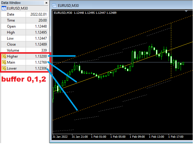 图片[1]-Mql5官网 TrendTunnel 外汇EA-EA侦探社 - 全球领先的MQL5官网外汇EA机器人MT4自动化交易EA资源免费分享网站