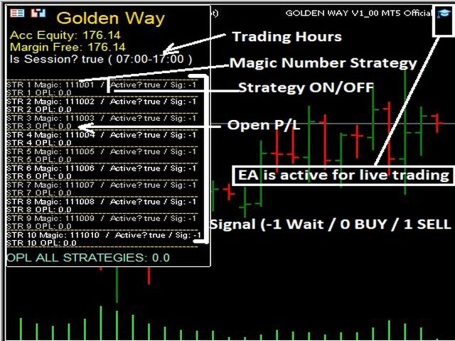 图片[8]-Mql5官网 Golden WAY 外汇EA-EA侦探社 - 全球领先的MQL5官网外汇EA机器人MT4自动化交易EA资源免费分享网站