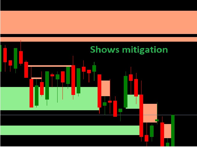 图片[2]-Mql5官网 Trend Gap Indicator 外汇EA-EA侦探社 - 全球领先的MQL5官网外汇EA机器人MT4自动化交易EA资源免费分享网站