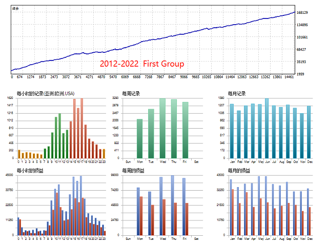 图片[1]-Mql5官网 Robot Hedging 外汇EA-EA侦探社 - 全球领先的MQL5官网外汇EA机器人MT4自动化交易EA资源免费分享网站